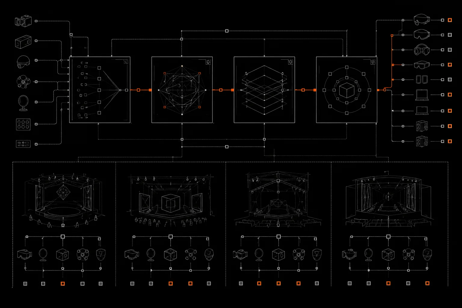 Abstract operations network with four processing nodes and isolated device-routing lanes